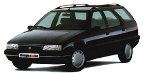 Anvelope pentru Citroen