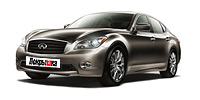 Anvelope pentru Infiniti