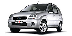 Шины для Subaru
