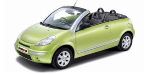 Anvelope pentru Citroen