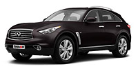 Anvelope pentru Infiniti