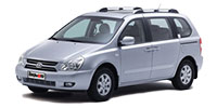 Anvelope pentru Kia