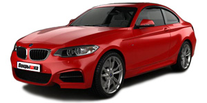Anvelope pentru BMW