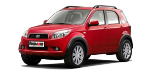 Anvelope pentru Daihatsu