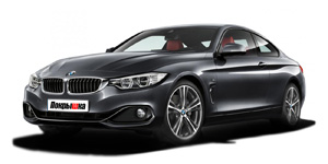 Anvelope pentru BMW