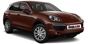 Anvelope pentru Porsche