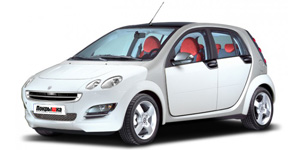 Anvelope pentru Smart