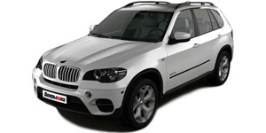 Anvelope pentru BMW