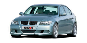 Anvelope pentru BMW