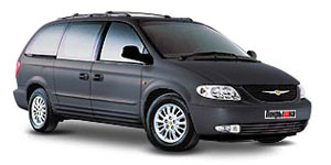 Anvelope pentru Chrysler