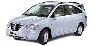 Anvelope pentru Ssang Yong