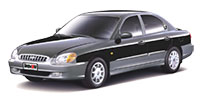Anvelope pentru Hyundai