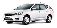 Anvelope pentru Kia
