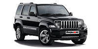 Anvelope pentru Jeep