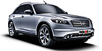 Anvelope pentru Infiniti