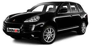 Anvelope pentru Porsche
