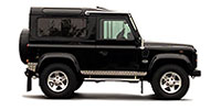 Anvelope pentru Land Rover
