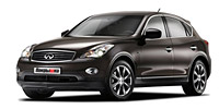 Anvelope pentru Infiniti