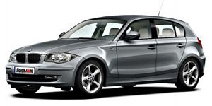 Anvelope pentru BMW