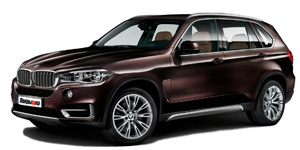 Anvelope pentru BMW