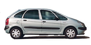 Anvelope pentru Citroen
