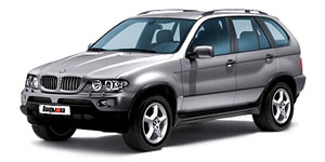 Anvelope pentru BMW
