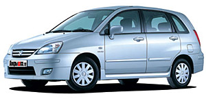 Anvelope pentru Suzuki