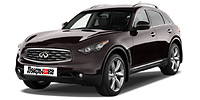 Anvelope pentru Infiniti