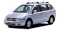Anvelope pentru Kia