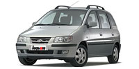 Anvelope pentru Hyundai