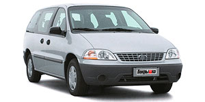 Anvelope pentru Ford
