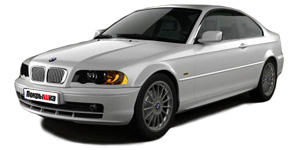 Anvelope pentru BMW