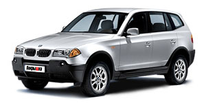 Anvelope pentru BMW