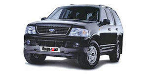 Anvelope pentru Ford