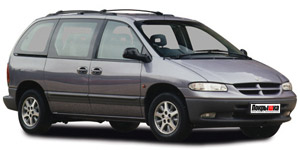 Anvelope pentru Chrysler