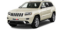 Anvelope pentru Jeep