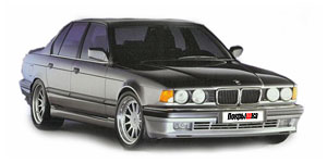Anvelope pentru BMW