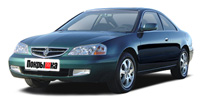 Anvelope pentru Acura