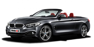 Anvelope pentru BMW