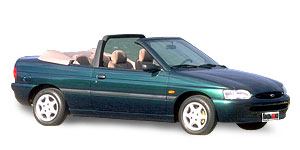 Anvelope pentru Ford