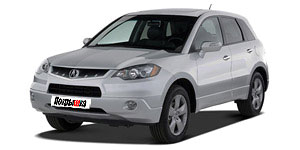 Anvelope pentru Acura