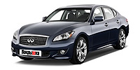 Anvelope pentru Infiniti