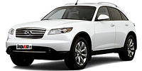 Anvelope pentru Infiniti