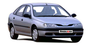 Anvelope pentru Renault