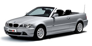 Anvelope pentru BMW