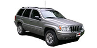 Anvelope pentru Jeep