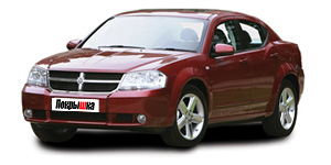 Anvelope pentru Dodge