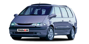 Anvelope pentru Renault