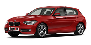 Anvelope pentru BMW