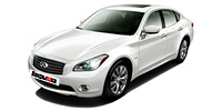 Anvelope pentru Infiniti